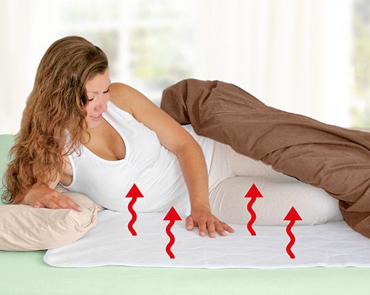 Wärmeunterbett | Standard