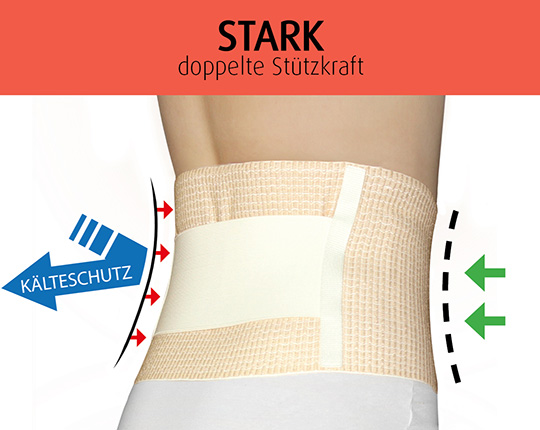 Nierenwärmer mit Stützf, stark einseitig